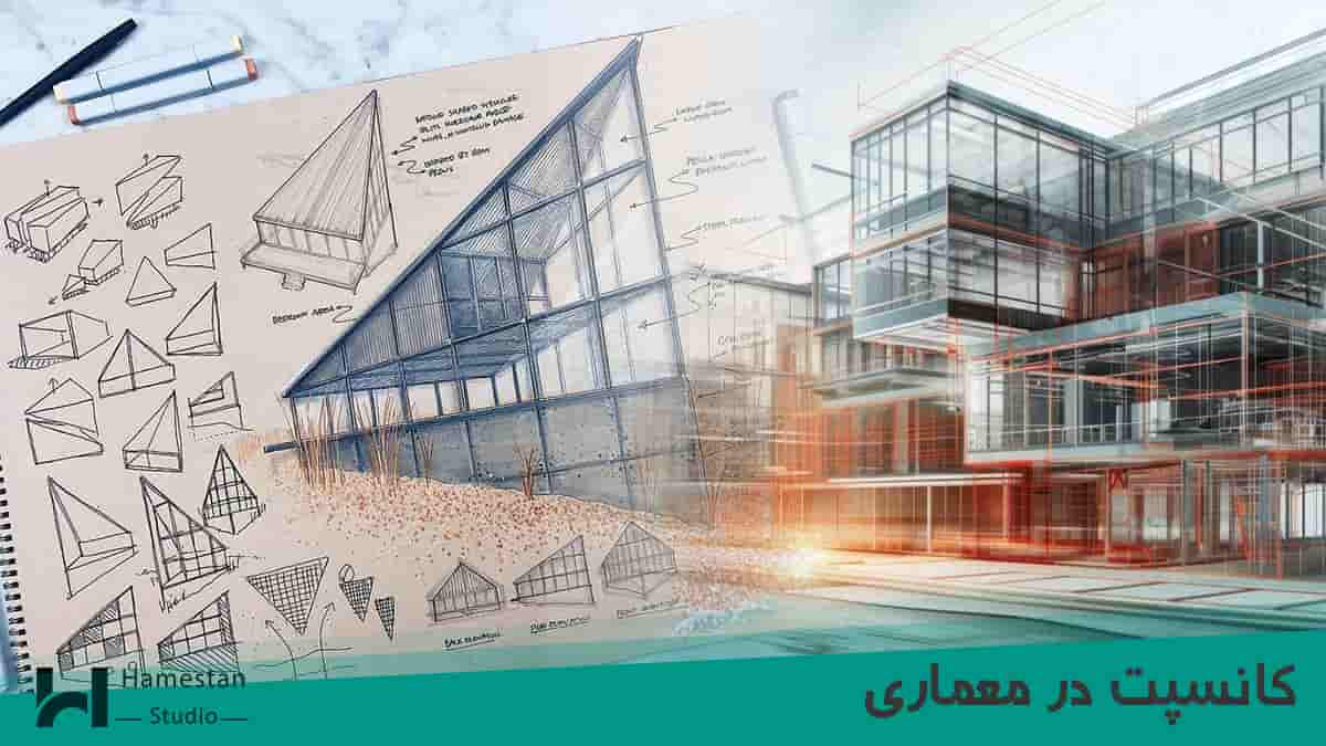 کانسپت چیست و چند نوع است؟