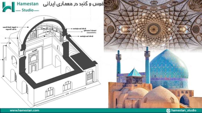 معماری ایرانی باستان و سنتی و ویژگی ها و عناصر آن - همستان