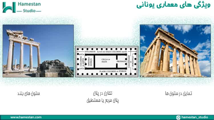 ویژگی های معماری یونانی
