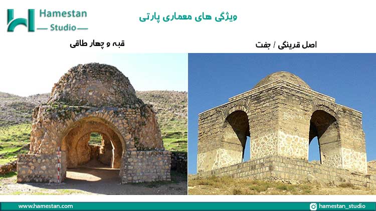 ویژگی های معماری پارتی