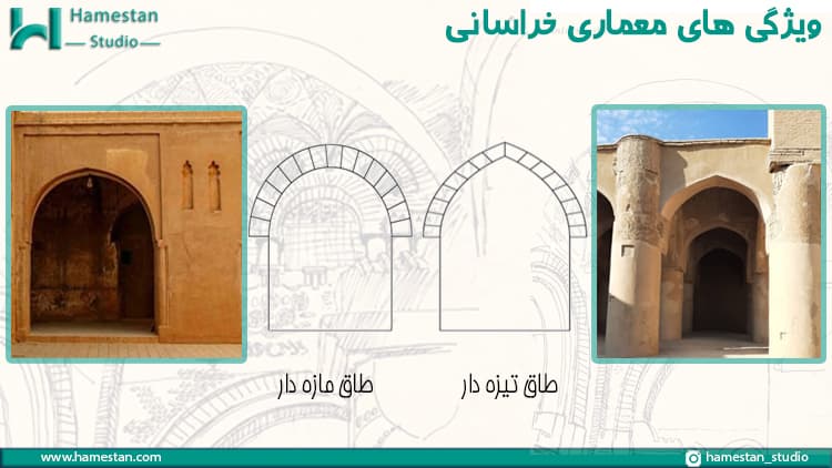 ویژگی های معماری خراسانی؛ طاق تیزه دار و مازه دار