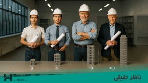 real-supervisor-engineer-building ناظر حقیقی ساختمان