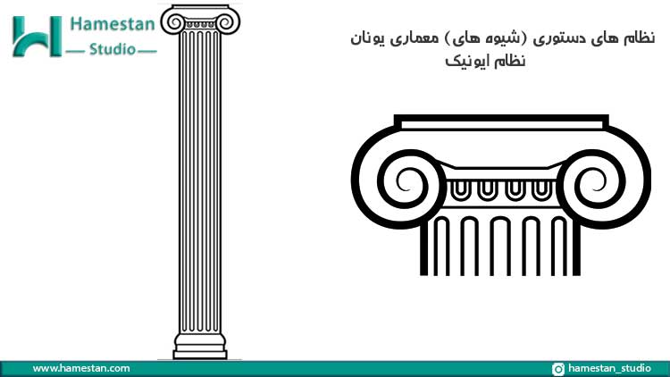 شیوه های معماری یونان؛ ایونیک