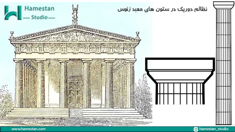 نظام های دستوری یونان؛ شیوه دوریک در معبد زئوس