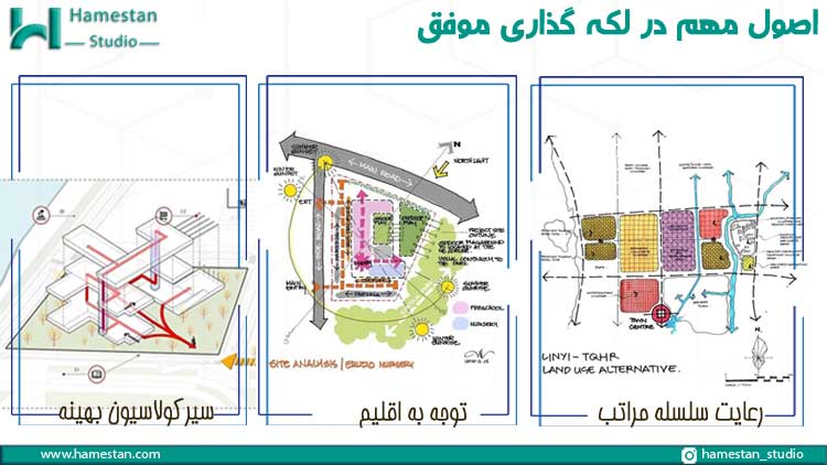 اصول مهم در لکه گذاری موفق